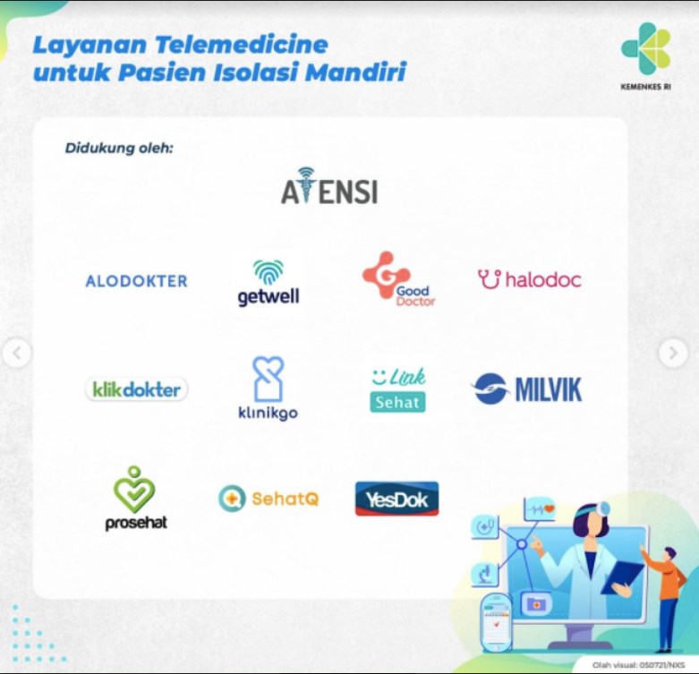 Siap Layani Pasien Covid-19 Isoman, Aplikasi Telemedicine Cuma Berlaku di DKI Jakarta?