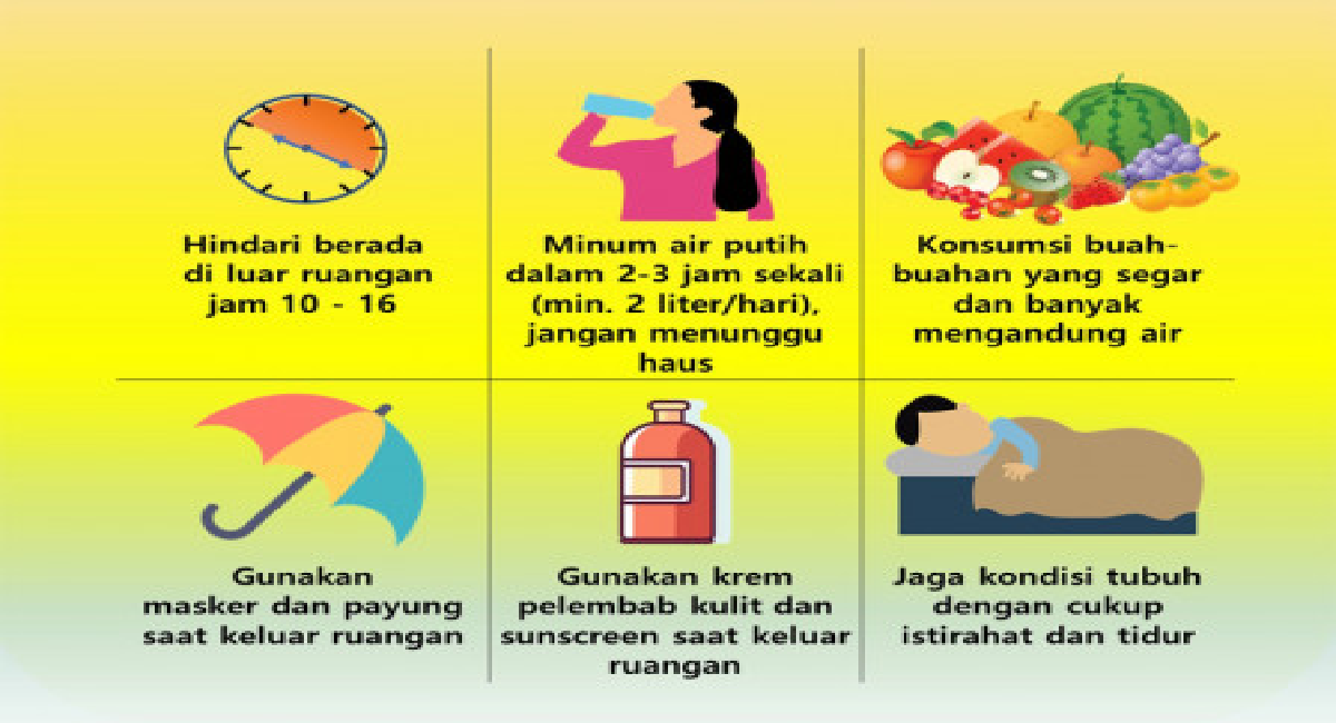 Cuaca Siang Hari Kini Terasa Sangat Panas! Jangan Panik, Berikut Ini 5 Cara Ampuh Biar Tetap Segar di Tengah Teriknya Cuaca!