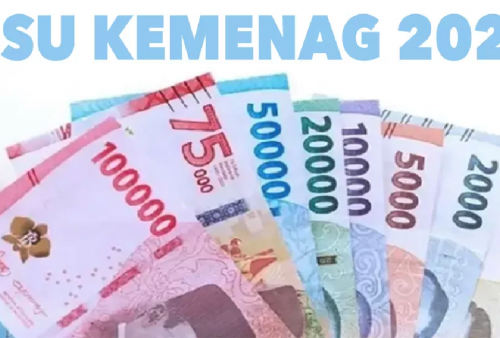 BSU Kemenag 2025 Cair Khusus Guru Non-ASN dan Non-Sertifikasi, Begini Cara Cek Statusnya