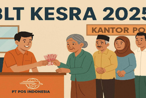 Langsung Cair ke Rekening atau Kantor Pos! Begini Cara Mudah Cairkan BLT Kesra Rp900 Ribu!