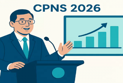 Jangan Salah Kaprah! Ini Batas Usia dan Mekanisme Resmi CPNS 2026 yang Harus Kamu Tahu Sebelum Mendaftar!